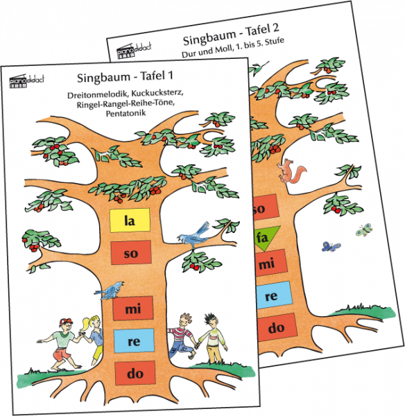 Farbsolmisation - Tafel 1-2