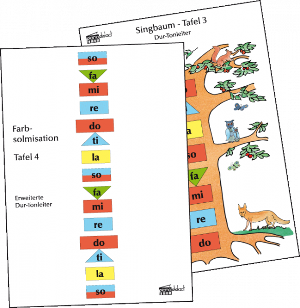 Farbsolmisation - Tafel 3-4