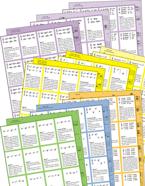 Notenkarten Nr. 1 bis Nr. 9 (kompletter Kartensatz)